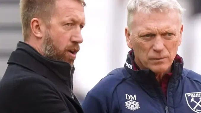 David-Moyes-Graham-Potter