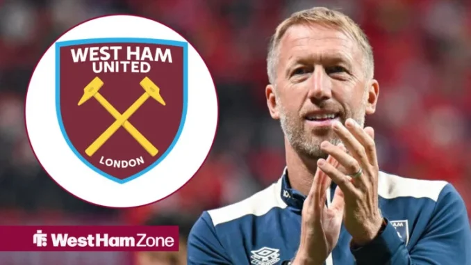 West-Ham-Graham-Potter-750x421
